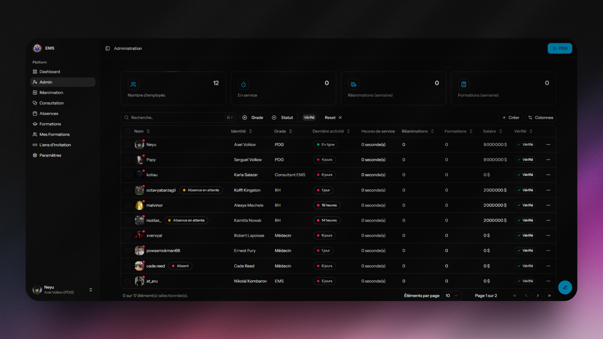 EMS Dashboard